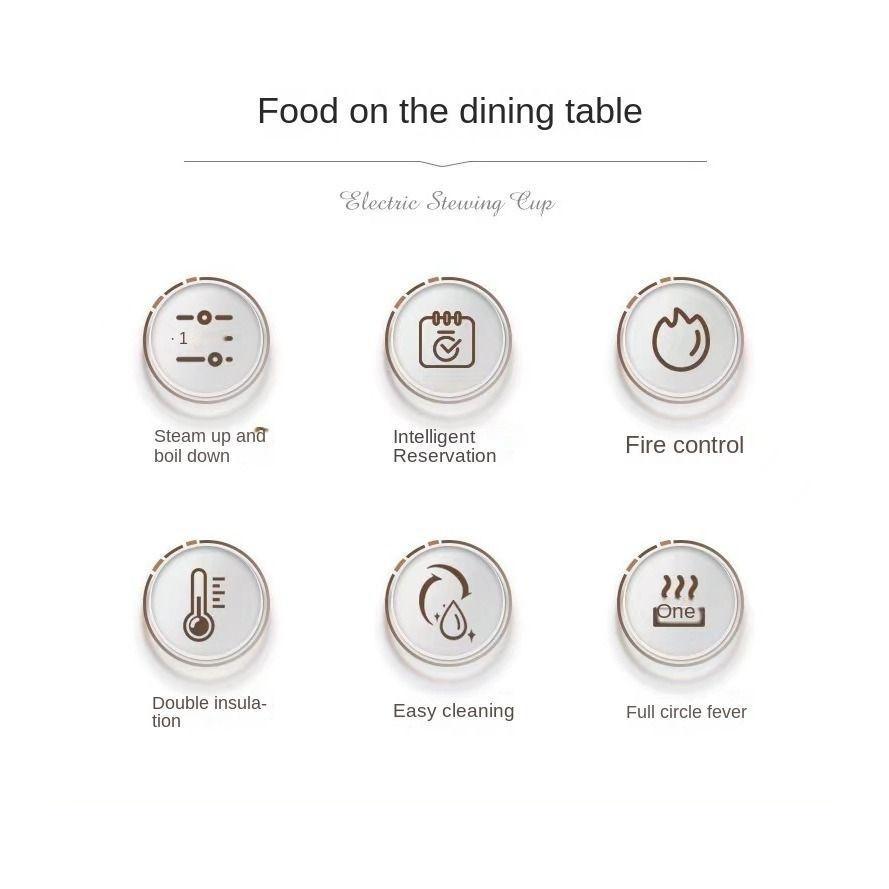 1,5L Mini Tragbare Elektrische Bratpfanne Küchen-Dampfgarer Multifunktionaler Elektrischer Kocher Große Kapazität Elektrischer Kochtopf