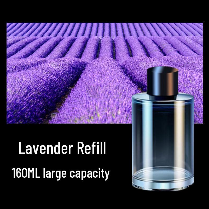High-End Car Aroma Diffuser Spray: Interior Perfume & Odor Removal Air Freshener