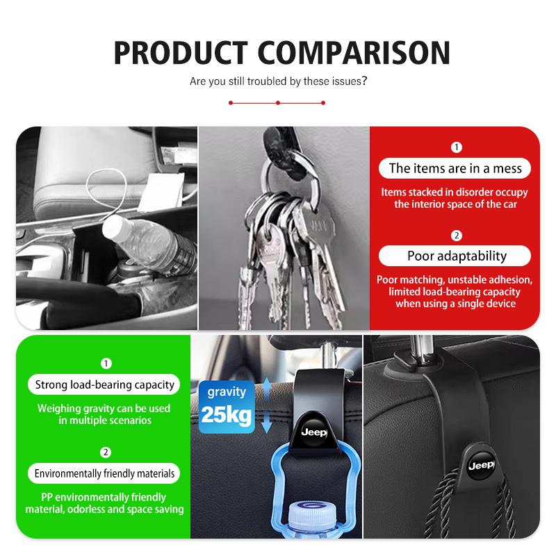 Car Seat Headrest Hook PP Material Anti Slip Bag Hanger Organizer For Jeep Compass Renegade Cherokee Wrangler JK Patriot Liberty AMZ1 