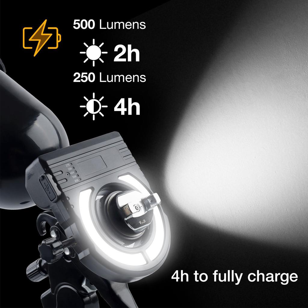 New Spray Gun Light, 5 Adjustable Colors, 4-Hour Battery Life, Painting Aid Light, Spotlight, Workshop Painting Tool Accessories