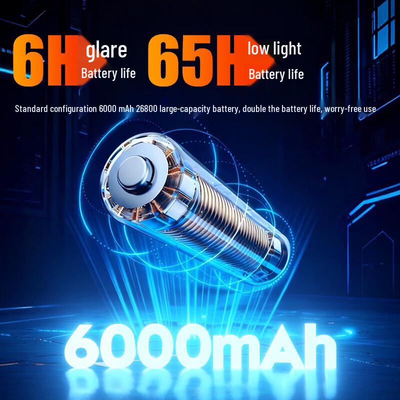 TCL Ultra Bright Rechargeable LED Flashlight