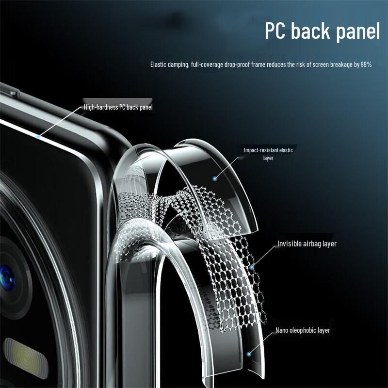 Kaicai Huawei Mate 50 RS Porsche Design Transparent Phone Case