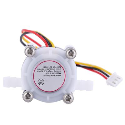 Měřicí přístroje pro elektrotechniku – Přístroje pro měření průtoku