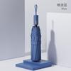 Umbrella for Students To Go To School, Enlarged Reinforcement and Thickened Outdoor Portable Folding Sunscreen Parasol, Storm-resistant Umbrella