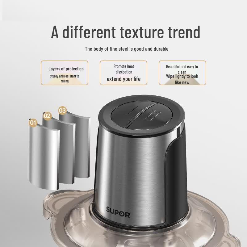 SUPOR 2.6L Stainless Steel Electric Meat Grinder & Food Processor CN plug (adapter included)