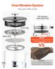 French Press Coffee Maker, 1 Liter Borosilicate Glass Coffee Press Tea Maker with Stainless Steel Filter, Large Glass French Presses Cold Brew for