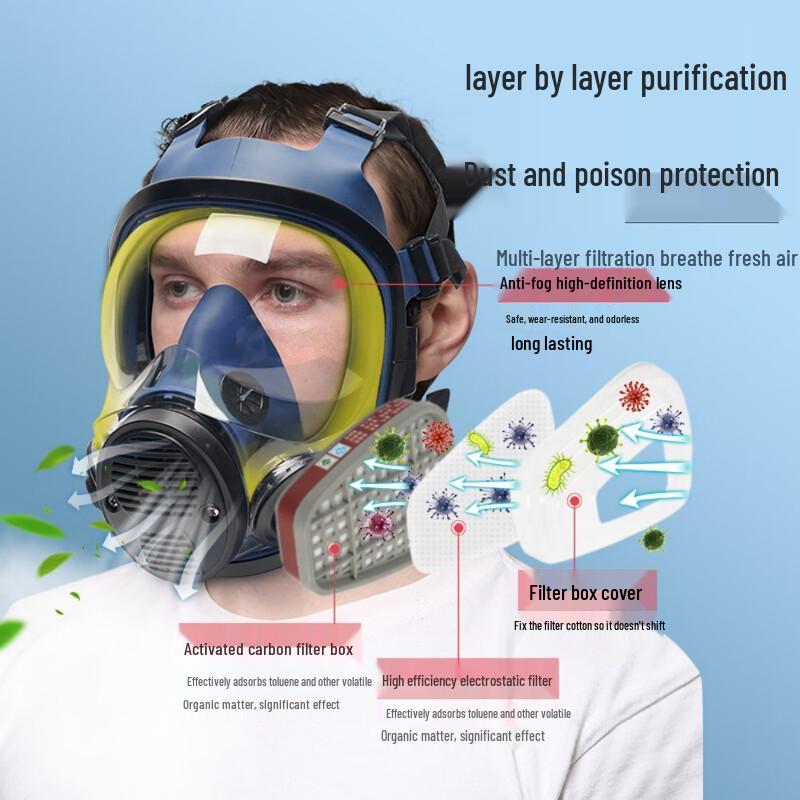 Longchan A8 Full Face Respirator Mask 7-Piece Set