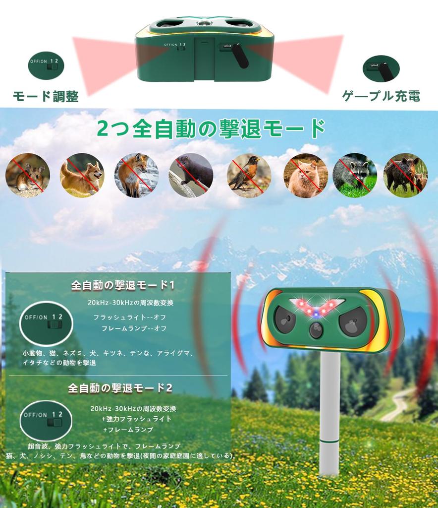 New SiciMux Ultrasonic Animal Repellent for and Pests Powerful LED and Flame Repels Dogs and Quiet 2000mAh Large Capacity Long Standby IP66 Two Fully