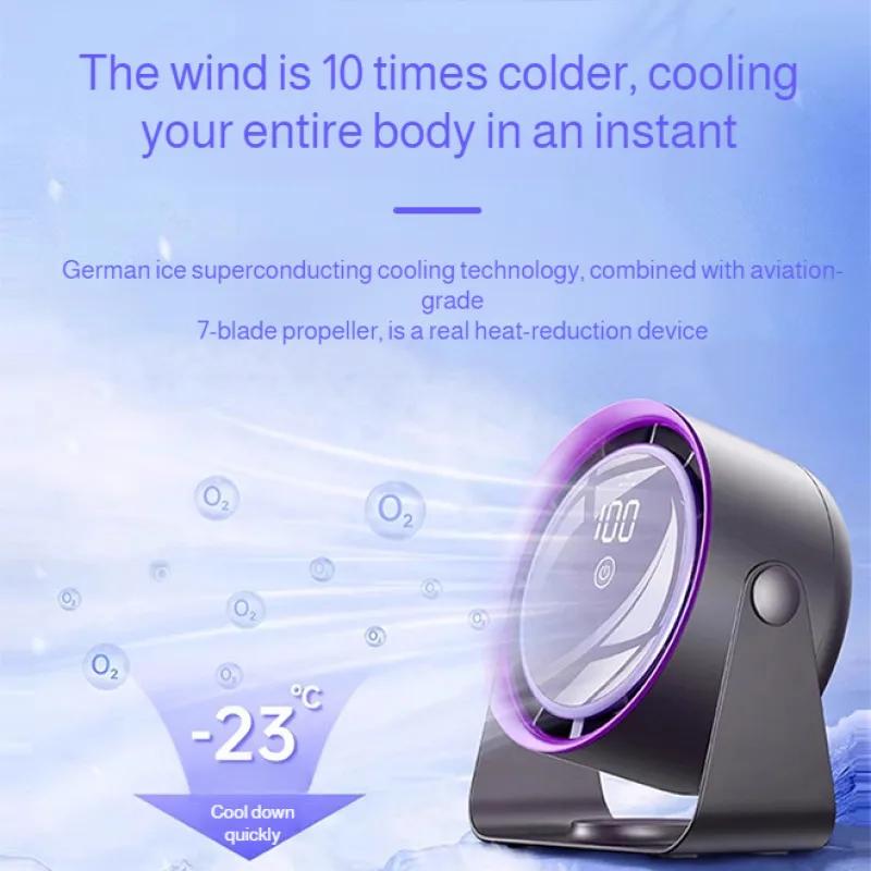 Household desktop circulation fan multifunctional mini electric fan desk lamp wall fan mini fan household mini electric fan