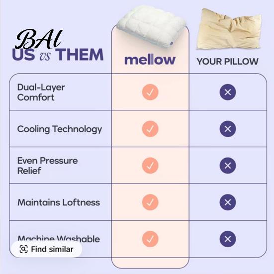 Lightweight Foam Alternative Puff Cooling Pillow, Soft Breathable Quilted Sleeping Machine Cloud-like Pillow Washable, Fluffy for Side And Back