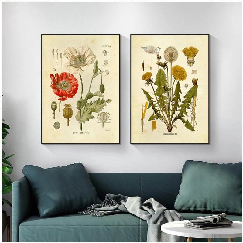 Vintage Wild Plant Poster Botanical Flower Study Living Room Hanging Painting Peony Picture Aesthetic Room Decor Canvas Paintng