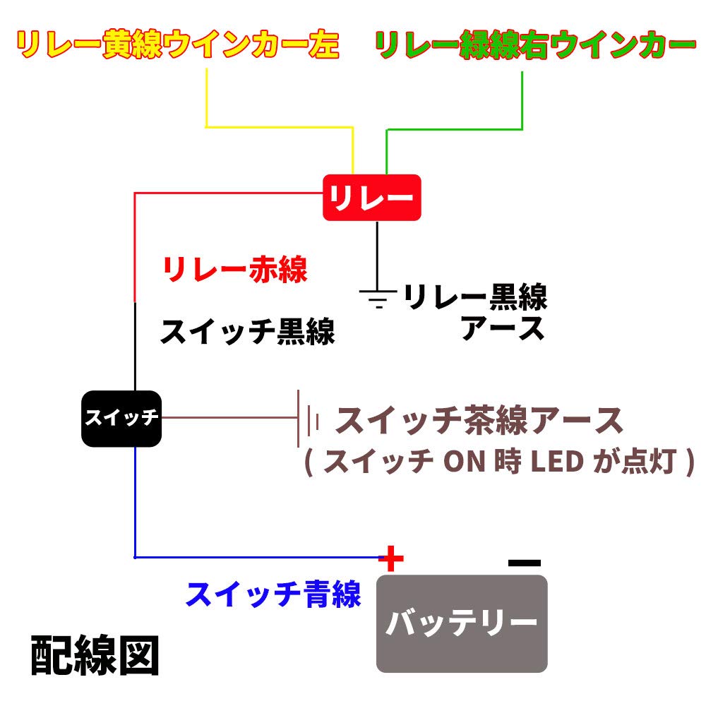 Discover winds Motorcycle Hazard Kit, Aluminum Switch, Sound Relay, Waterproof, Easy Connect, Aftermarket Hazard, Handlebar Mount