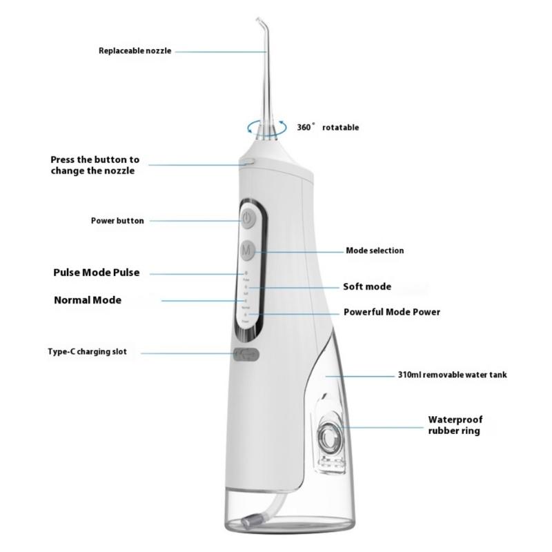 Rechargeable Water Flosser Multiple Nozzles Orals Irrigator Water Jet Teeth Cleaner For Brace Sensitive Gums Use
