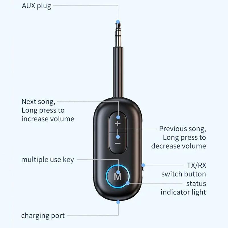 Bluetooth 6.0 Audio Transmitter Receiver 3.5MM AUX Hifi Stereo Music Wireless Adapter With Mic For Car Airplane TV PC Headphone
