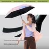 Beneunder UV Protection Five-Fold Umbrella