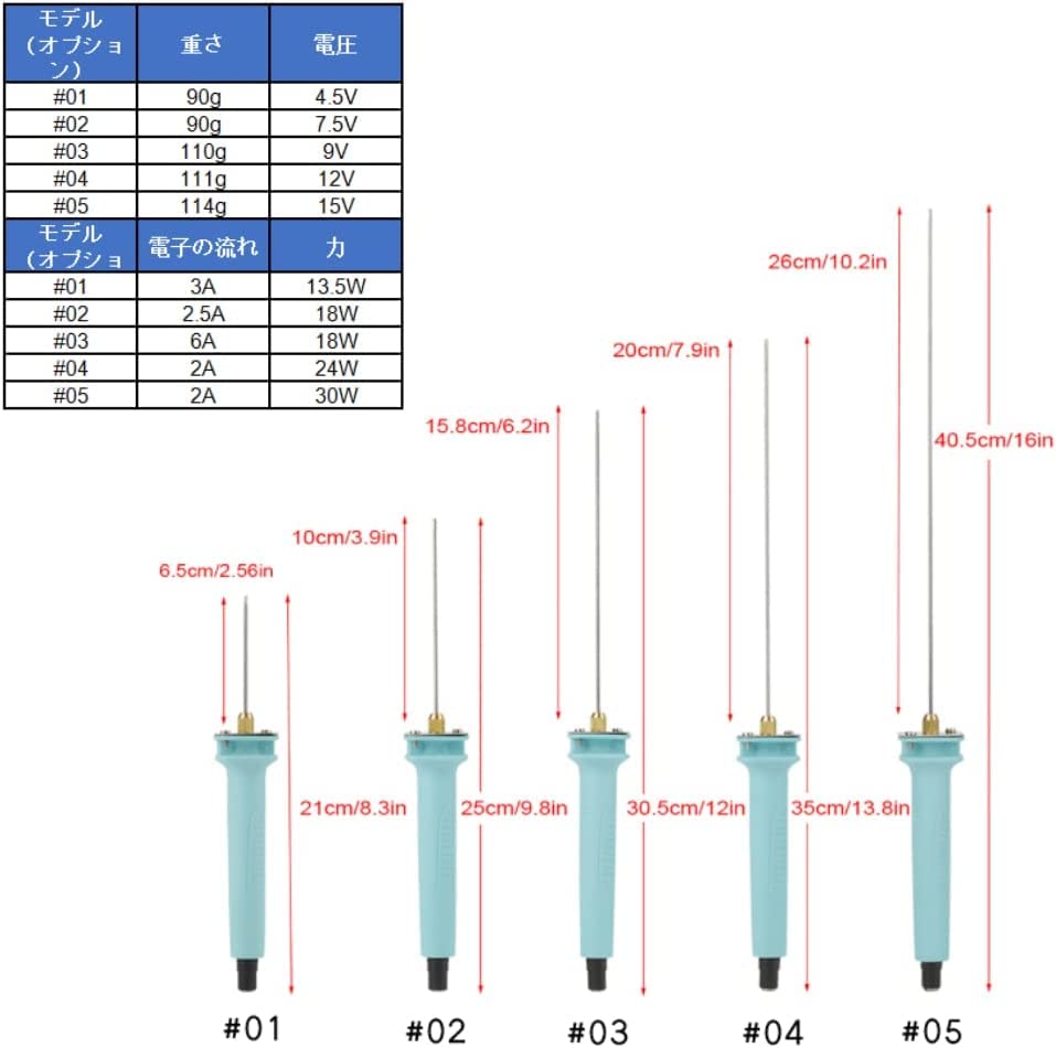 Atyhao Hot Foam Styrofoam Easy To Use for and Writing Knife, Pen-Style Cutter, Cutter, Cutting, Engraving, (20cm (12v 2A))