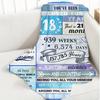 Soft Warm Blue Flannel Blanket - 18th Birthday Gift | Cozy Nap Throw for Sofa/Bed | Ideal Birthday Present