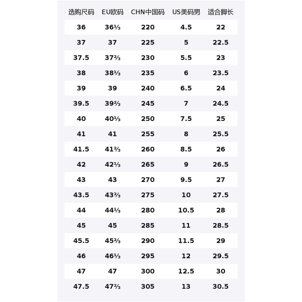 Li Ning Slip Resistant Abrasion Resistant Breathable Low Top Table Tennis Shoes Men's White Blue APPT009-1