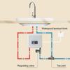 Electric Water Heater Constant Temperature Frequency Conversion with Widescreen Quick Shower Heater for Home 220V 7500W