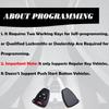 MechanMagic Key Fob Replacement Fits for Chrysler 300 2005-2007 Sebring 200 Aspen Dodge Charger Avenger Jeep Commander Grand Cherokee 2005-2007