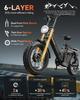 Tesway X5 AWD Electric Bike, Peak 3000W Dual Motor, 52V 60Ah Battery, Range 300km, 20*4.0'' Tires, 7 Speed, 8A Charger