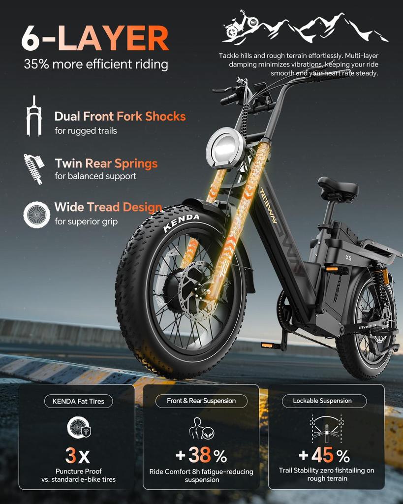 Tesway X5 AWD Electric Bike, Peak 3000W Dual Motor, 52V 60Ah Battery, Range 300km, 20*4.0'' Tires, 7 Speed, 8A Charger
