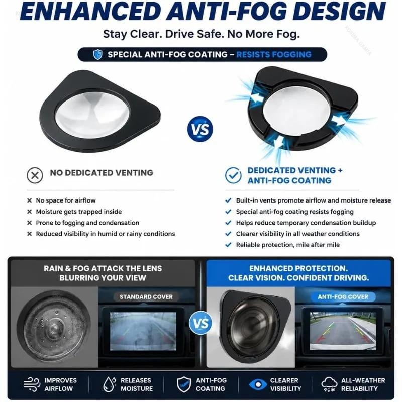 Xiaomi HD Front Camera Glass Protector for Tesla Model Y Juniper YL 3 Highland PC Rainproof Scratch Drop Resistant Car Accessories