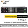 Boyang SDI Video Signal Solutions