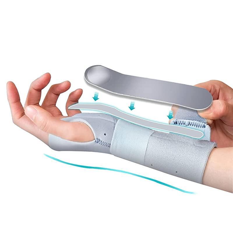 

Регулируемая компрессионная поддержка запястья, протектор запястного канала, бандаж с шинами, спортивная повязка для запястья, ремешок для запястья M