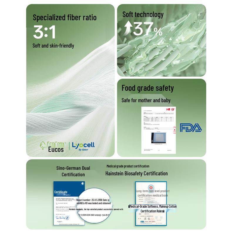 Youkeshu Disposable Hanging Facial Cleansing Towels