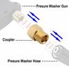 High Pressure Washer Fitting Size As Shown In The Picture Pressure Washer Adapter Hose Connector Convert Metric