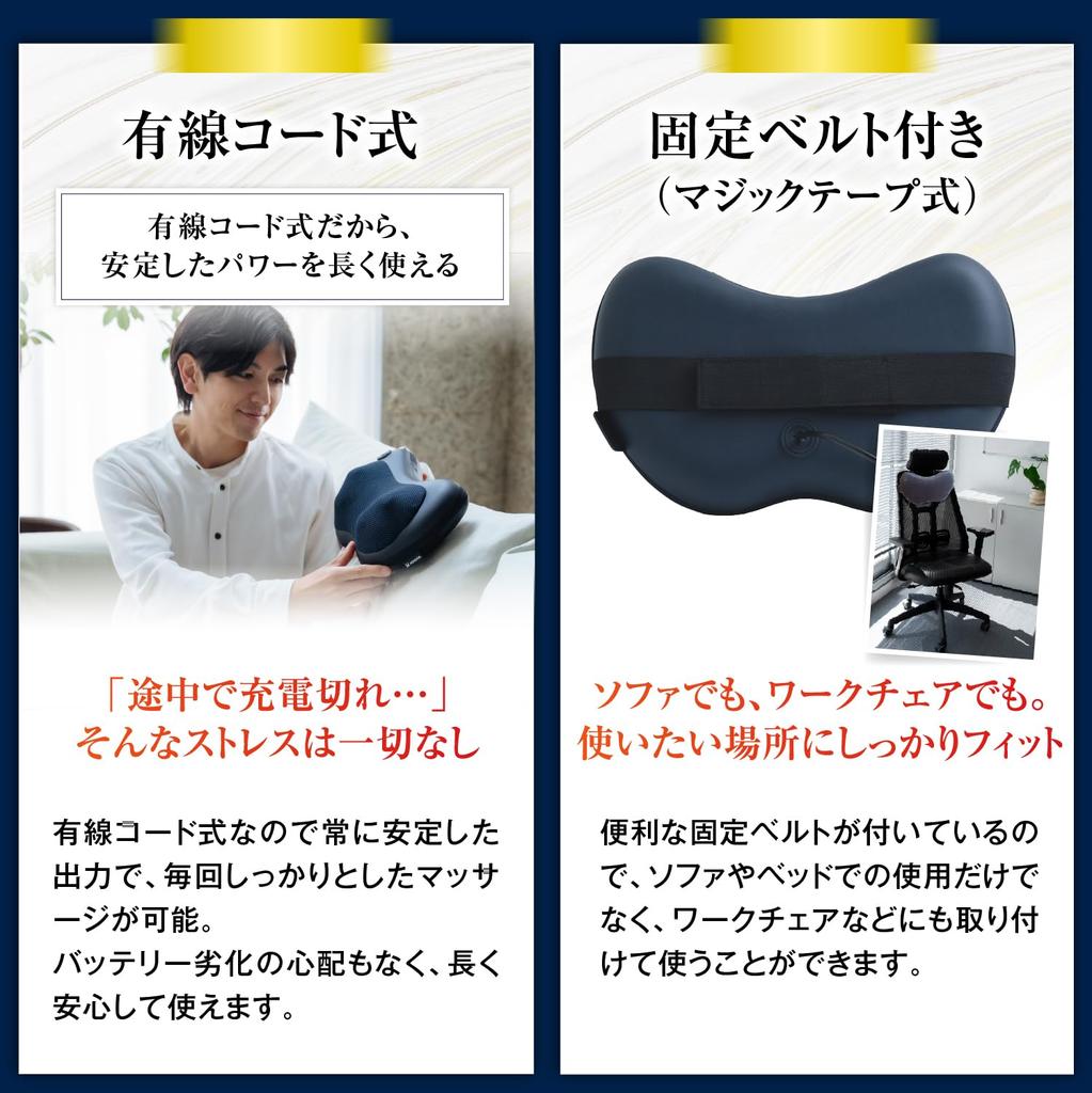 HOGXIA Massagegerät Schulter- und Nackenmassagekissen [Medizinisch zertifiziert] HGX-129A (Marine)