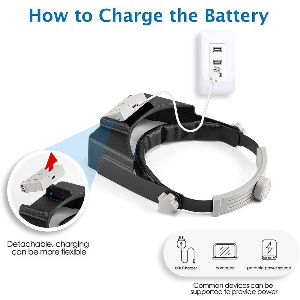 Lupă Reîncărcabilă Montată pe Cap cu Lumină LED, Bandă de Cap Lupă de Citit cu Lentilă Dublă pentru Lucru de Aproape Lupă-1.5X-3.5X