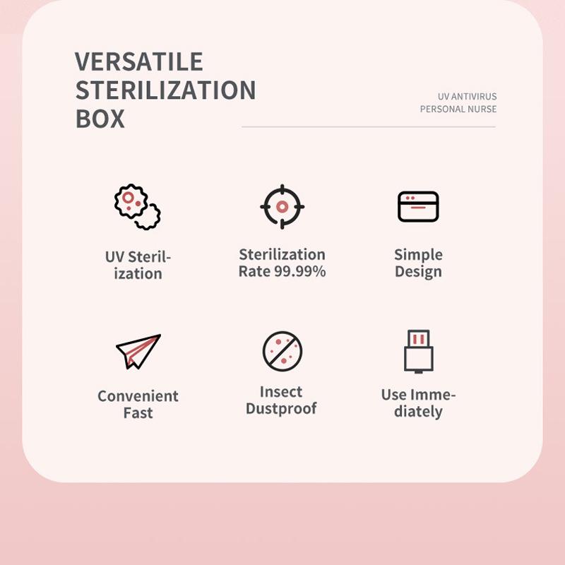 UV Sanitizer 15W Wireless Quick-charge Mask Toothbrush Sanitizer Electronics Gadgets Ultraviolet Sterilization Disinfection Box