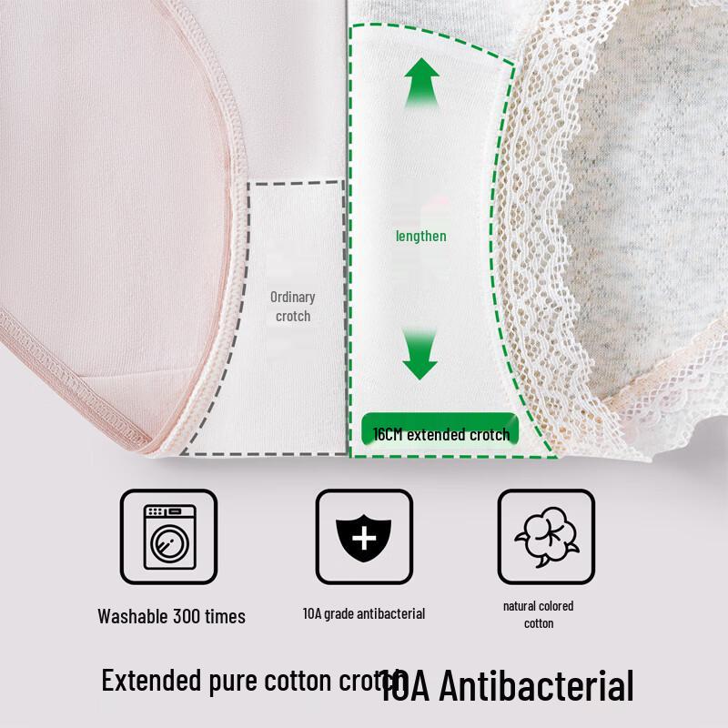 Urban Beauty Women's Mixed Color Lace Briefs 4-Pack