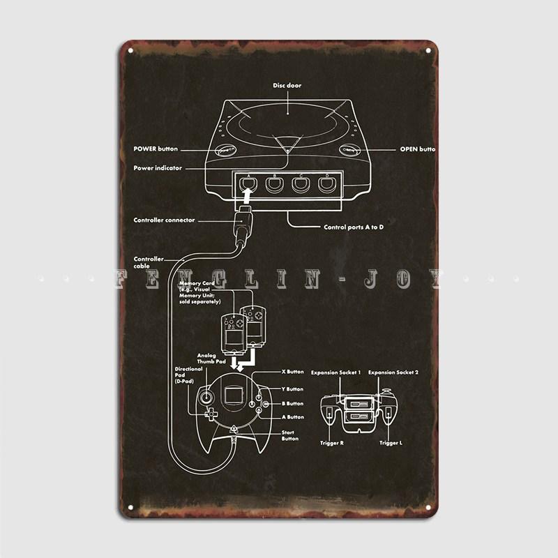 

Dreamcast Patent Metal Sign Cinema Garage Bar Cave Decoration Plates Tin Sign Posters 20x30cm（7.8x11.8inch）