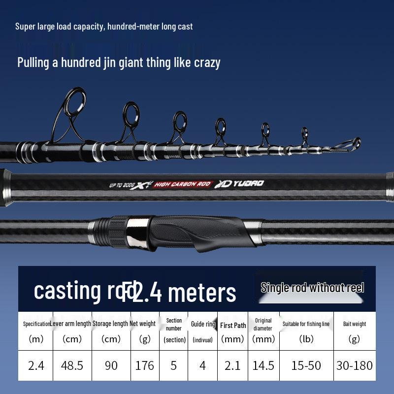 Enhanced Carbon Fiber Sea Fishing Rod Set - Super Hard, Long Casting Rod for Rock Fishing