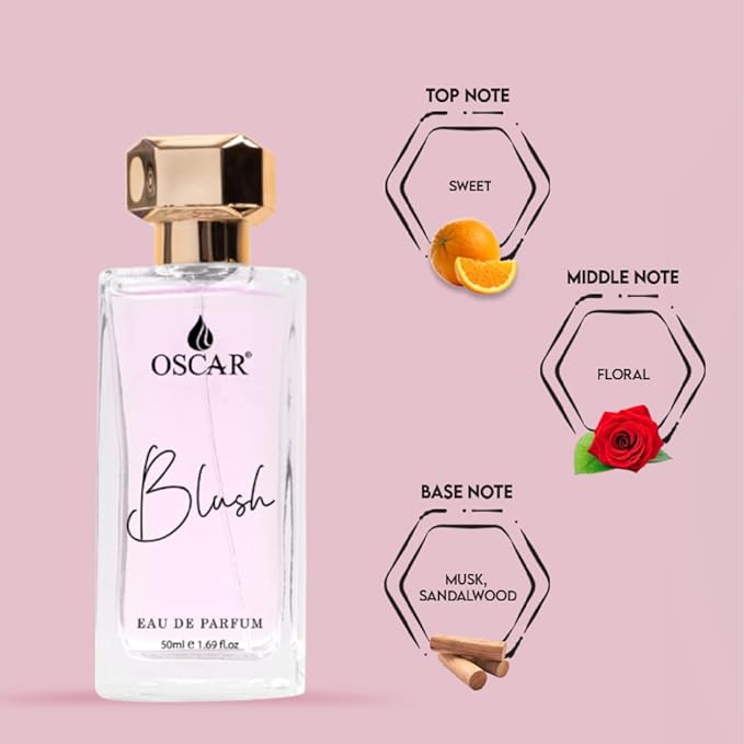 OSCAR OUD Damenparfüm für Frauen | Noten von Moschus | Premium Luxusparfüm | Lang anhaltender Duft | Oud-Duft | EDP für Frauen & Mädchen (50ML)