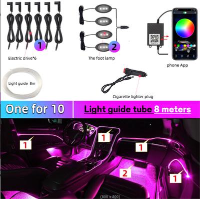 Luces interiores – Iluminación interior