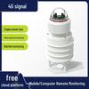 Optical Rain Gauge for Agricultural, Forestry, and Meteorological Monitoring
