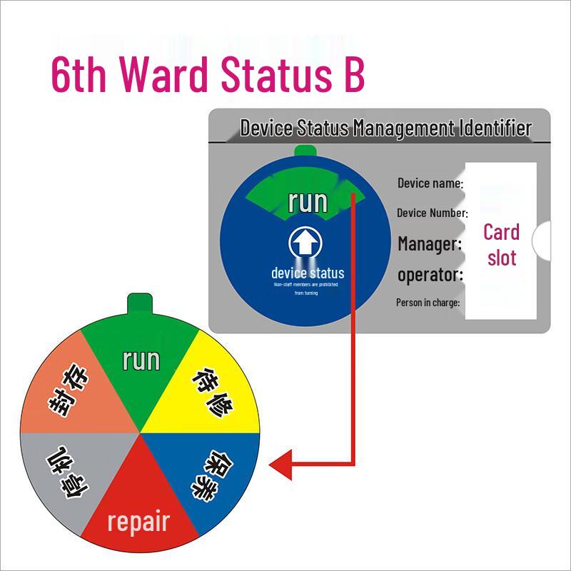 QB Acrylic Equipment Status Management Sign