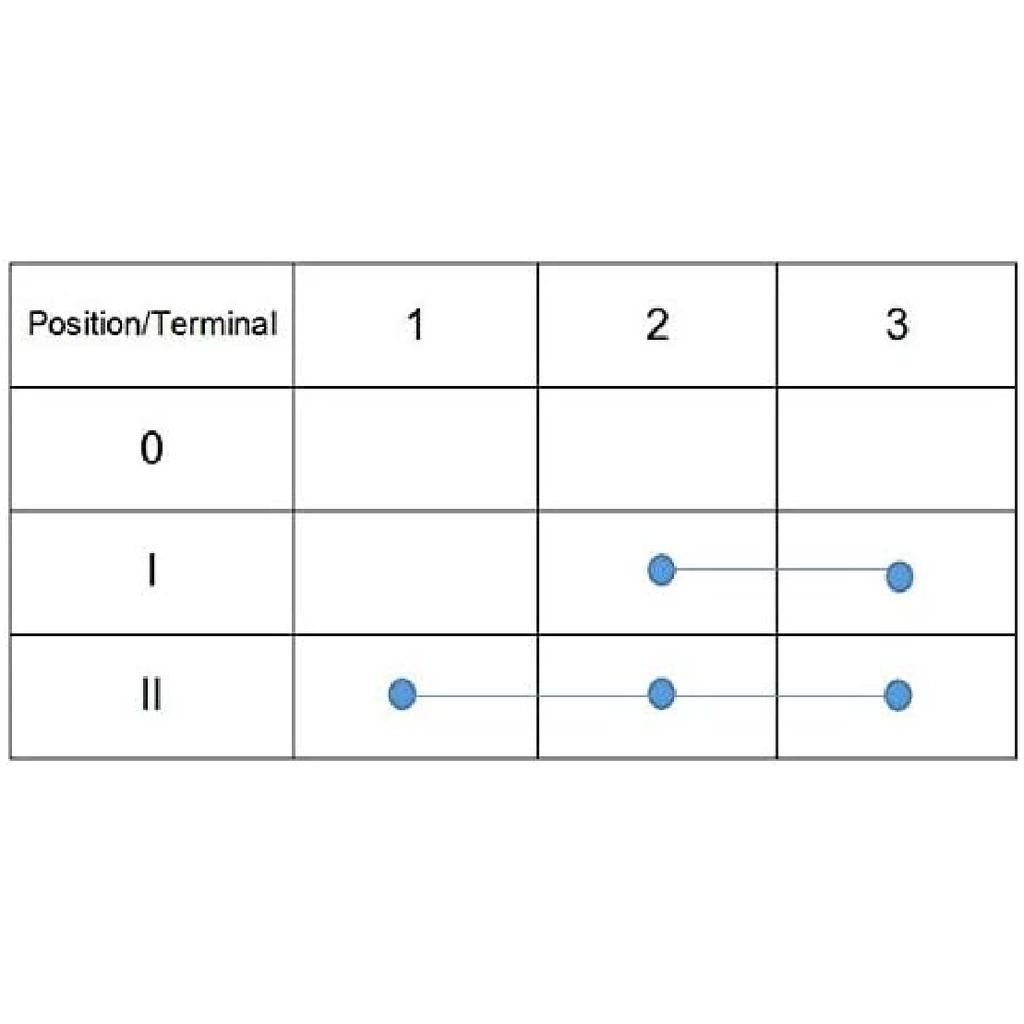 MDY 31973K4183 SPB501,551508G Waterproof Ignition Key Starter Switch with 3 Position 5 Terminal 2 Keys Replacement for Cars, Motorcycles, Boats
