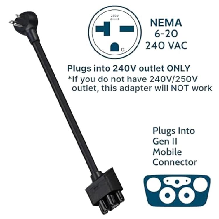Upgraded NEMA 14-50 Adapter For Gen 2 Electric Car Charging Adapter Heat Resistant Charging Connectors Replacement