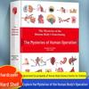 Çocuklar ve ebeveynler için – Eğitim Literatürü