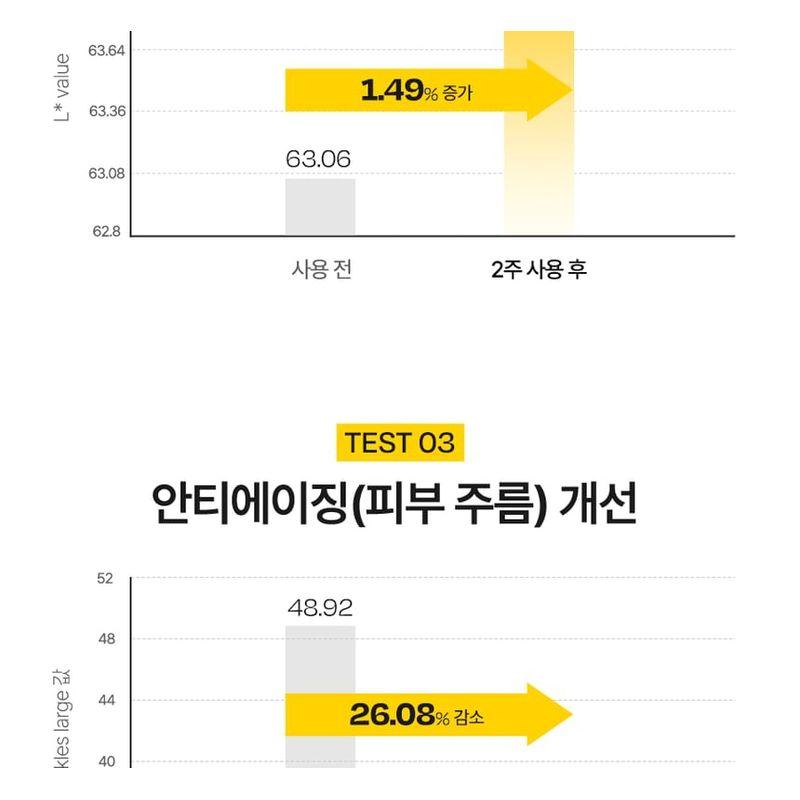 d'Alba - Vita Toning Serum Toner