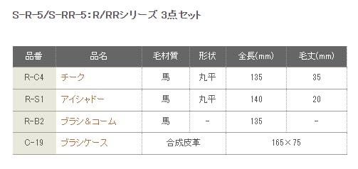 Authentic Kumano Brushes, Chikuhodo Regular Series, Red Handle 3-Piece Set (RR-C4, S1, B2) S-RR-5, with Dedicated Brush Case (C-19)