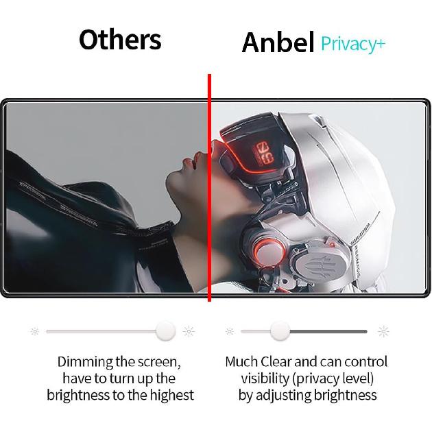 for Nubia Red Magic 9 Pro/Magic 9 Pro+ Privacy Screen Protector and Camera Lens Protector, Anti-Spy Flexible Privacy Screen Protector 9H Hardness