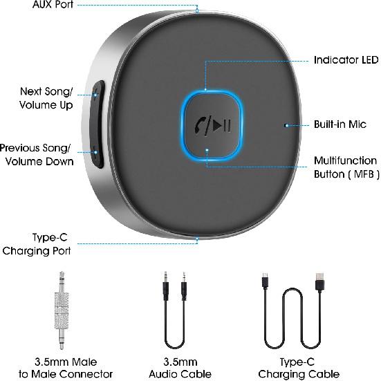 Bluetooth Receiver, LAICOMEIN Wireless Portable 3.5mm Aux Car Adapter, Bluetooth 5.0 Wireless Audio Receiver for Car/Home Stereo/Wired