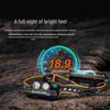 Fenix HM75R Multi-Purpose Rechargeable Headlamp