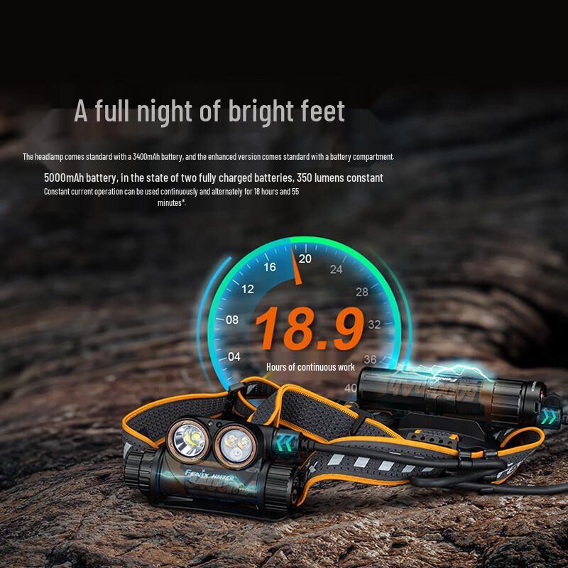 Fenix HM75R Multi-Purpose Rechargeable Headlamp